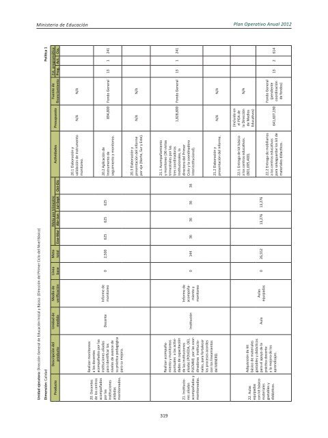 Plan Operativo Anual (POA) 2012 - Ministerio de Educación de la ...