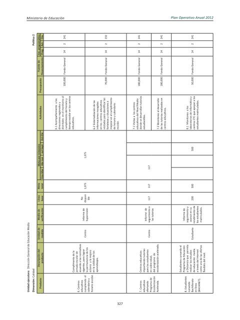 Plan Operativo Anual (POA) 2012 - Ministerio de Educación de la ...