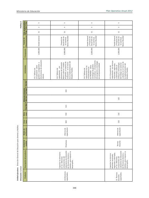 Plan Operativo Anual (POA) 2012 - Ministerio de Educación de la ...