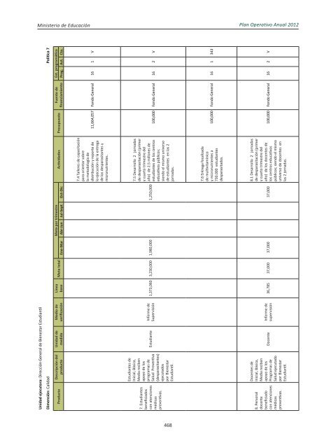 Plan Operativo Anual (POA) 2012 - Ministerio de Educación de la ...