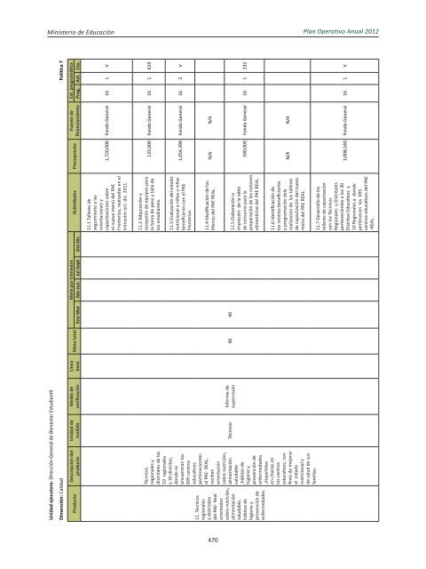 Plan Operativo Anual (POA) 2012 - Ministerio de Educación de la ...