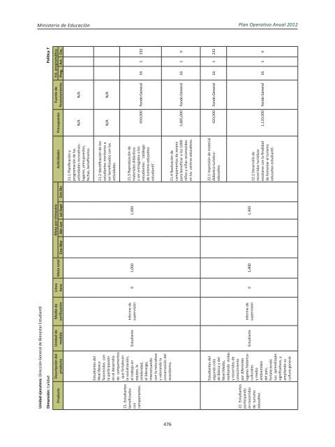 Plan Operativo Anual (POA) 2012 - Ministerio de Educación de la ...