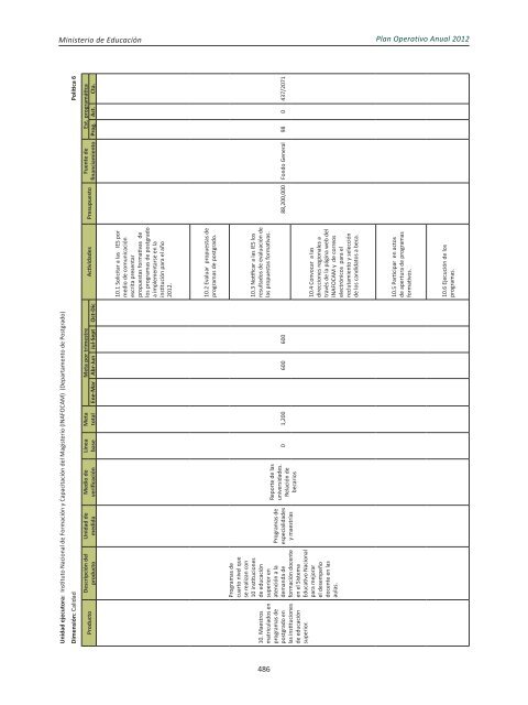 Plan Operativo Anual (POA) 2012 - Ministerio de Educación de la ...