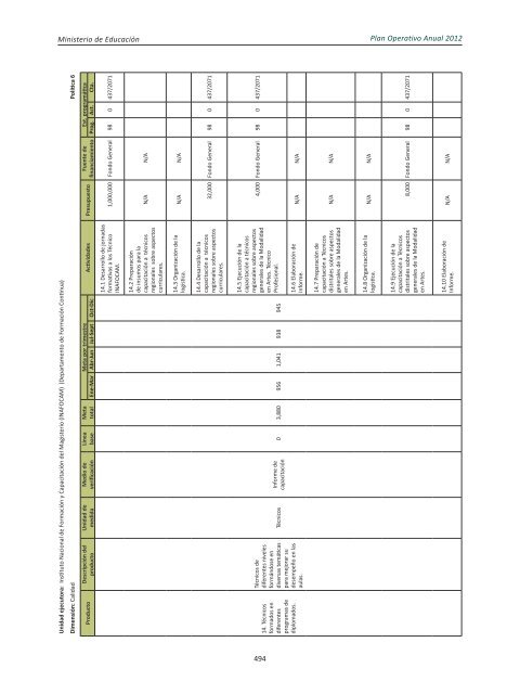 Plan Operativo Anual (POA) 2012 - Ministerio de Educación de la ...