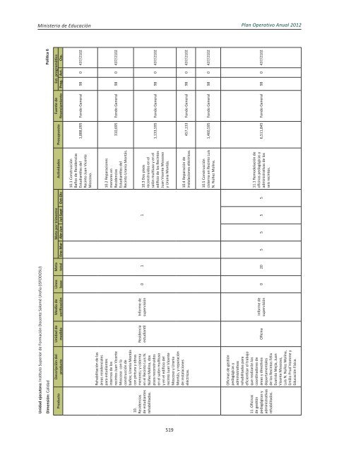 Plan Operativo Anual (POA) 2012 - Ministerio de Educación de la ...