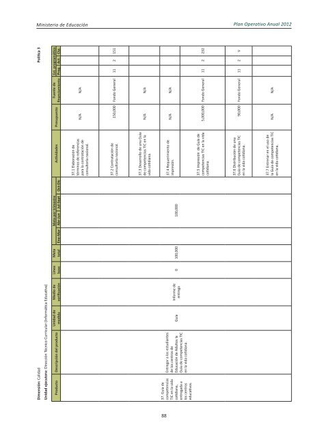 Plan Operativo Anual (POA) 2012 - Ministerio de Educación de la ...