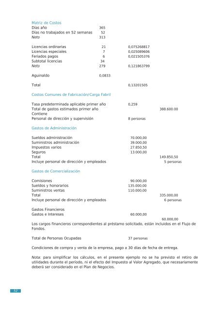 Guía para empresarios PyMEs - Banco De La Nación Argentina