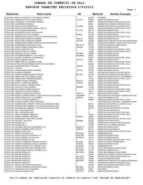 camara de comercio de reporte tramites recibidos 07032012 cali