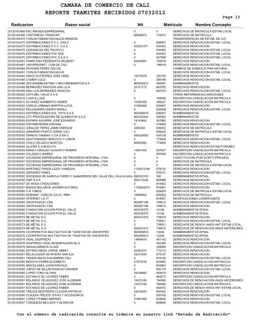camara de comercio de reporte tramites recibidos 07032012 cali