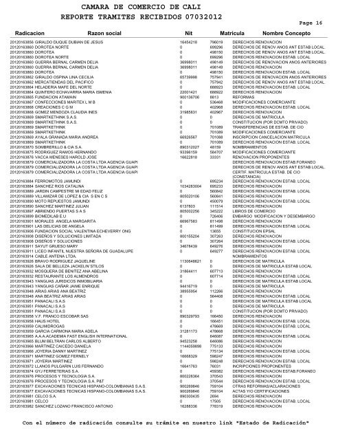 camara de comercio de reporte tramites recibidos 07032012 cali