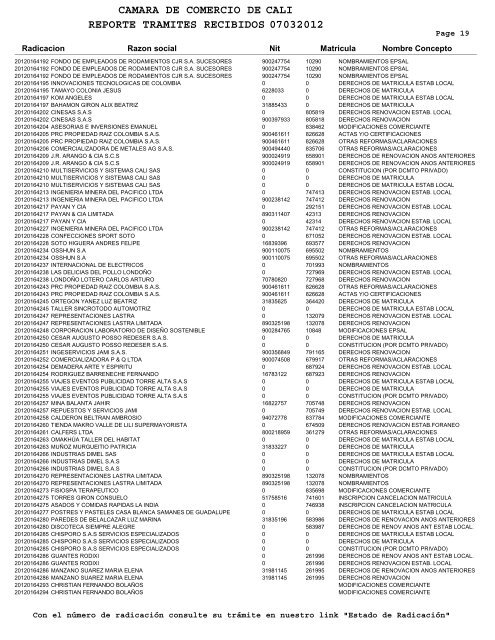 camara de comercio de reporte tramites recibidos 07032012 cali