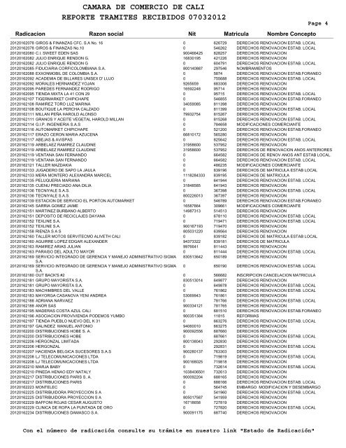camara de comercio de reporte tramites recibidos 07032012 cali