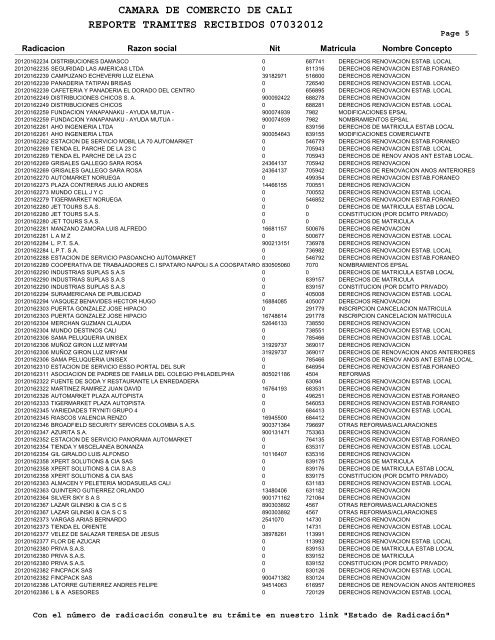 camara de comercio de reporte tramites recibidos 07032012 cali