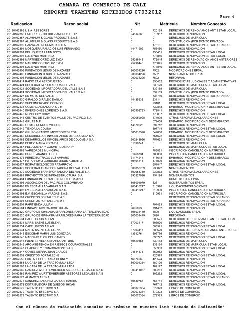 camara de comercio de reporte tramites recibidos 07032012 cali