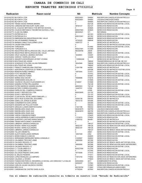 camara de comercio de reporte tramites recibidos 07032012 cali