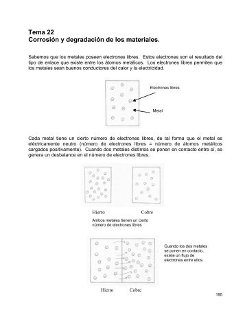 Tema 22. Corrosión y degradación de los materiales