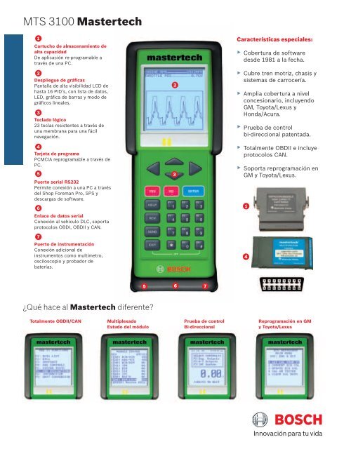 MTS 3100 la solución con nivel de equipo original ... - Bosch