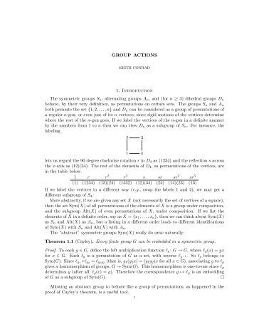 GROUP ACTIONS 1. Introduction The symmetric groups Sn ...