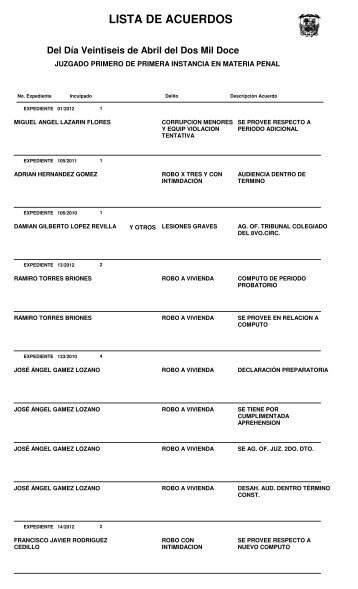 LISTA DE ACUERDOS - Poder Judicial del Estado de Coahuila