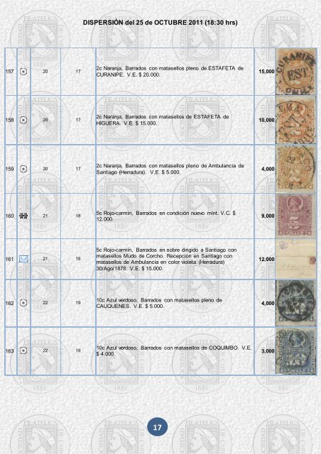 dispersion del 26 de abril 2011 - Chilecollector