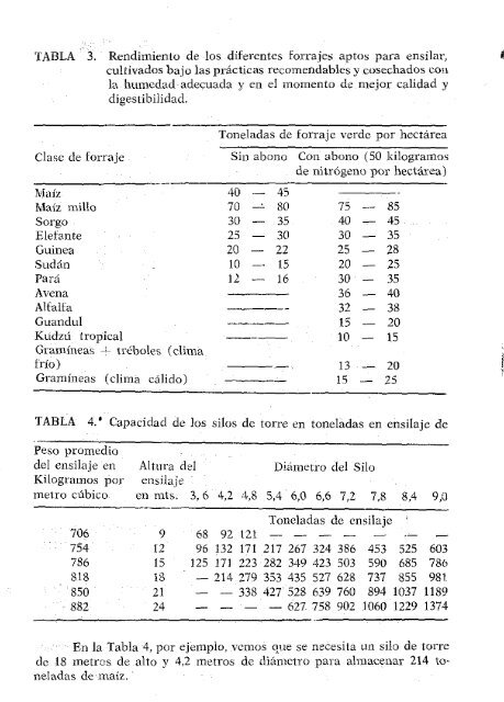 SILOS Y ENSILAJE - Corpoica