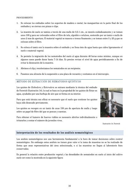 INTRODUCCIÓN A LA NEMATOLOGÍA AGRÍCOLA (Manual). - UPC