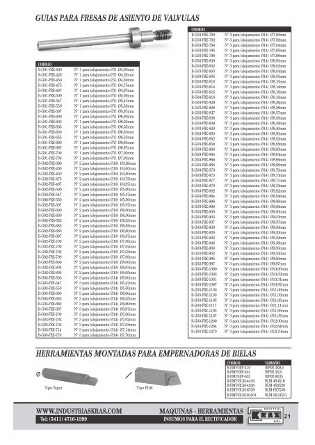 interior catalogo herramientas 2010 (nuevo) - INDUSTRIAS KRAS