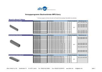 Vorzugsprogramm Steckverbinder Mpe-Garry - Altron Gmbh & Co. KG