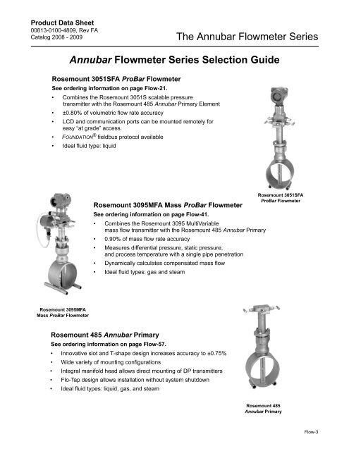 Flow Meter Selection Chart