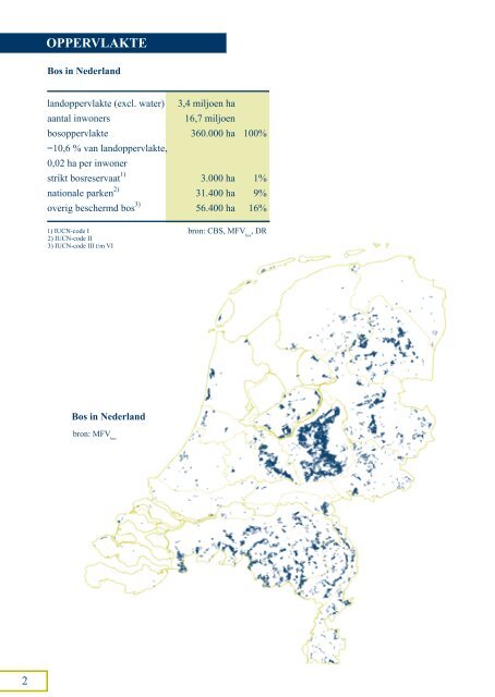 Kerngegevens 2012 - Stichting Probos