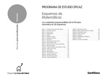 Esquemas de Matemáticas - recursos para nuestras aulas 2.0