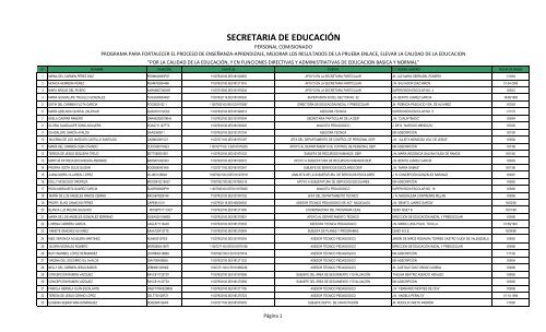 SECRETARIA DE EDUCACIÓN