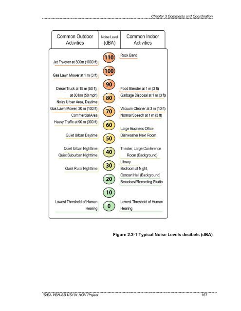 Chapter 1 - Caltrans - State of California