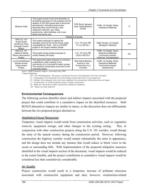 Chapter 1 - Caltrans - State of California