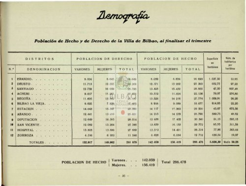 Consultar Boletín Estadístico