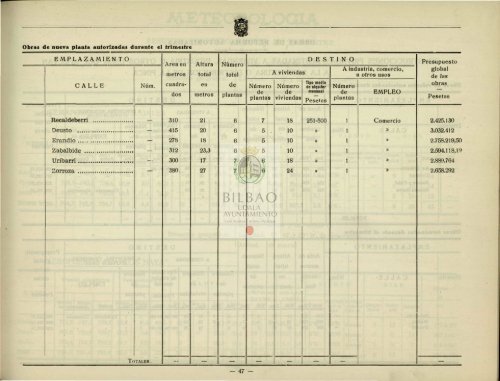 Consultar Boletín Estadístico