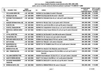 CRT_ DENUMIRE FIRMA |NMATR|CULARE cul ADRESA A ... - ONRC