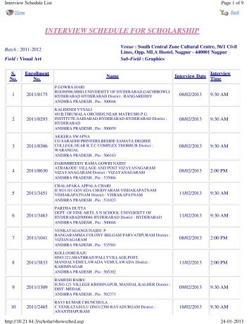 INTERVIEW SCHEDULE FOR SCHOLARSHIP