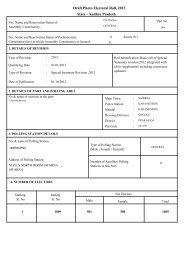 Draft Photo Electoral Roll, 2013 State - Andhra Pradesh