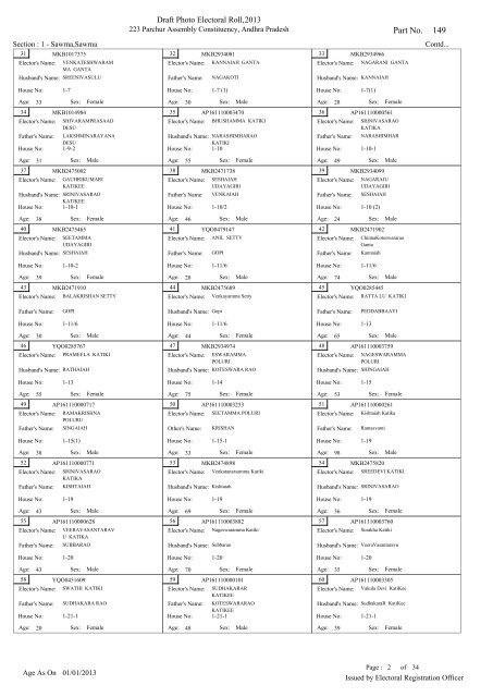 Draft Photo Electoral Roll, 2013 State - Andhra Pradesh