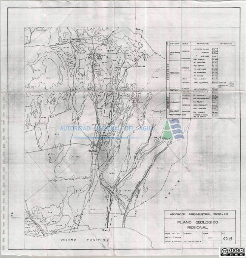 «i; W - Autoridad Nacional del Agua