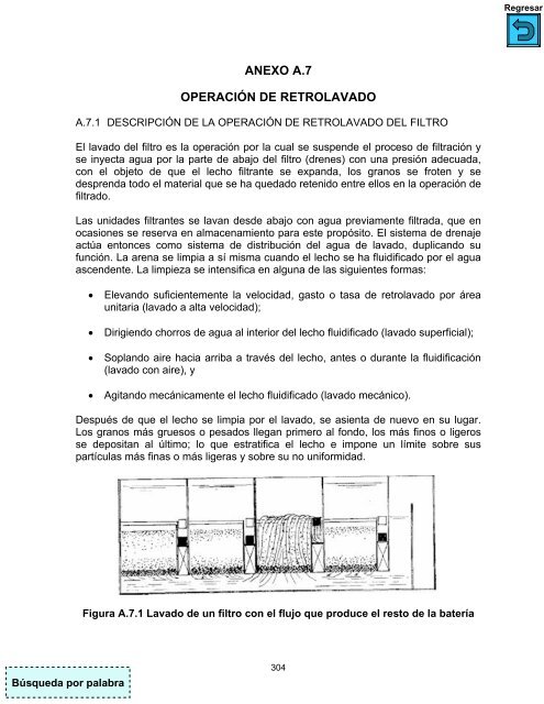 Comisión Nacional del Agua - Conagua