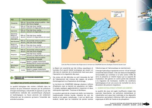 plan de gestion des poissons migrateurs Garonne Dordogne