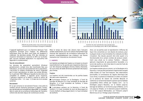 plan de gestion des poissons migrateurs Garonne Dordogne