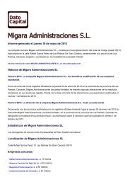 Migara Administraciones SL, España - Dato Capital