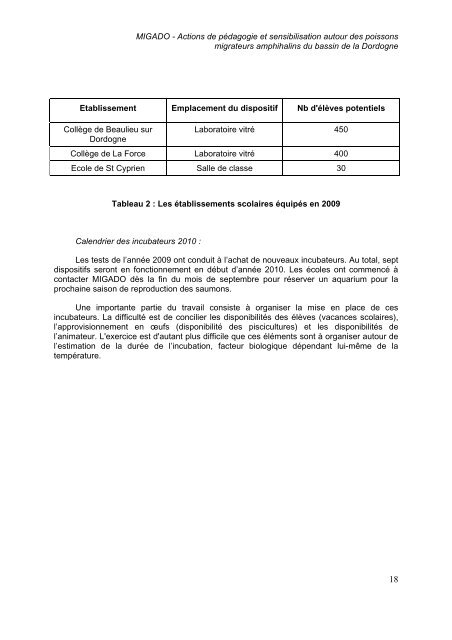 Actions de pédagogie et sensibilisation autour des poissons ...