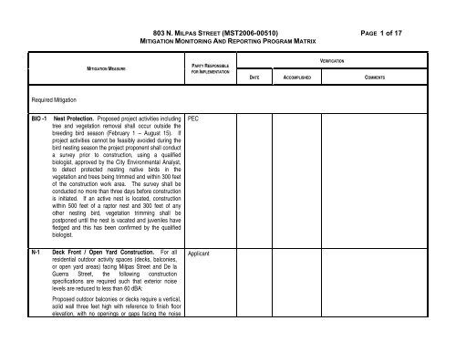 EXHIBIT B 803 N. Milpas Street (MST2006-00510) MITIGATION ...