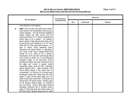 EXHIBIT B 803 N. Milpas Street (MST2006-00510) MITIGATION ...