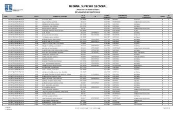 listado de electores vigentes - Tribunal Supremo Electoral