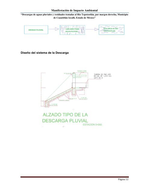 Manifestación de Impacto Ambiental I. DATOS ... - sinat - Semarnat